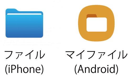DL方法_dropbox_2